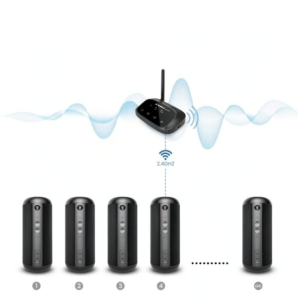 Avantree Harmony 2 Multi Room Wireless Speaker System Low-6