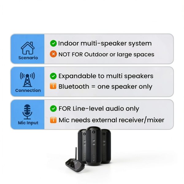 Avantree Harmony 2 Multi Room Wireless Speaker System Low-4